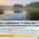From Heavy Leadership to Resilient Teams – Free 2-Hour Leadership Webinar with Sonja Simak, 28 April 2026